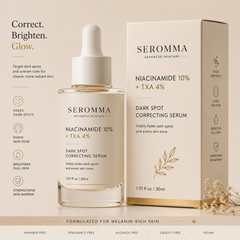 Private Label Niacinamide 10%+txa 4% Dark Spot Correcting Serum for Effective Fade Melanin