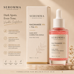 Private Label Niacinamide 10%+txa 4% Dark Spot Correcting Serum for Effective Fade Melanin