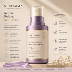 Retinol Peptide Boosting Serum 30ml Smooth Face Serum for Women Hydrating for All Skin Type Accept Customize Private Label OEM